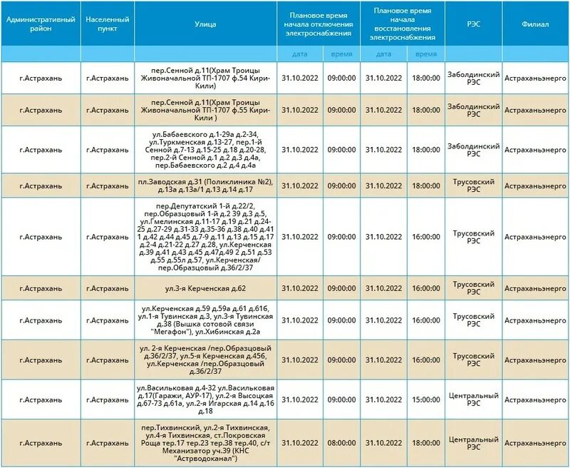 Россети тюмень отключения. Россети тюмень отключения. Россети тюмень отключения. Россети тюмень отключения. Отключение электроэнергии.