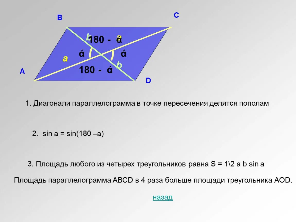 Диагонали параллелограмма точкой их пересечения делятся пополам. Теорема о пересечении диагоналей параллелограмма. Диагонали точкой пересечения делятся пополам. Диагонали параллелограмма точкой пересечения делятся. В параллелограмма диагонали лелляися точкрй пересечения поаюпалам..