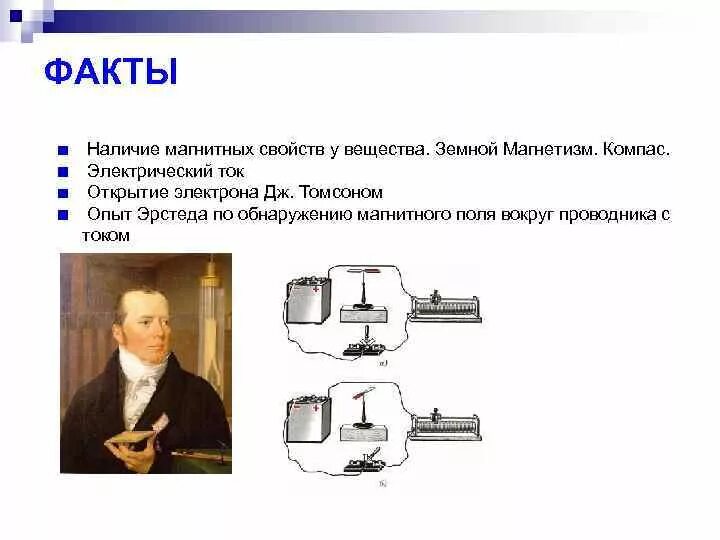 Эрстед что открыл в физике. Ханс эрстед физик. опыт эрстеда магнитное поле. эстерд интересные факты.