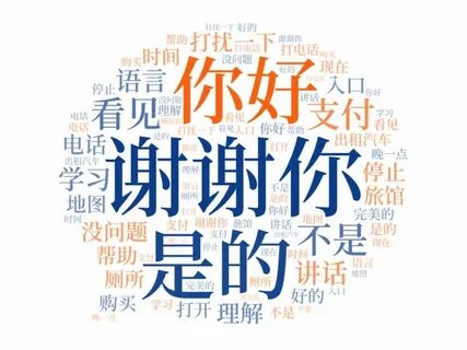 Chinese words