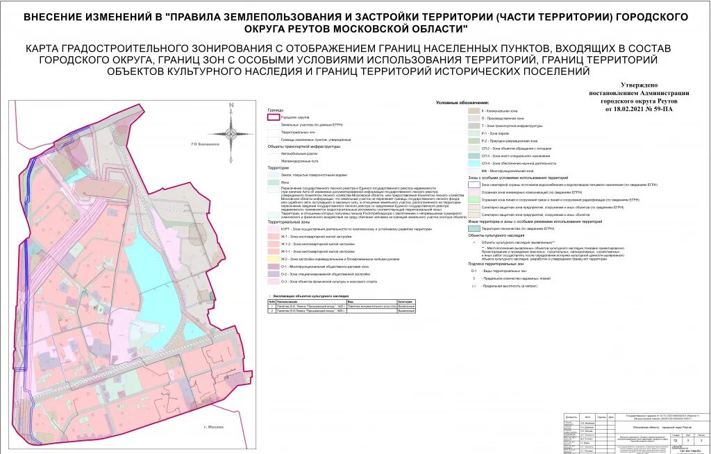 Номер зоуит. Землепользования и застройки территории города. Правила землепользования и застройки. Карта ЗОУИТ. ЗОУИТ на карте ПЗЗ.