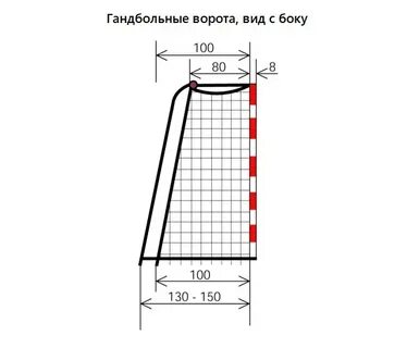 Размер футбольных ворот