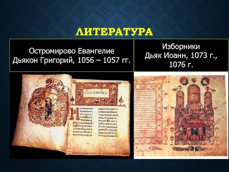 Остромирово евангелие в каком веке. Остромирово Евангелие 1056 – 1057 г.. Остромирово Евангелие 1057 года.