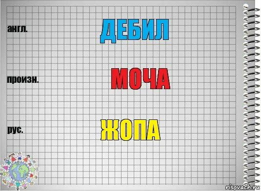 Есть слово сук. Как на английском будет сука. Как переводица слово сука. Как будет по английски ты дебил. Как пишется на англ я дебил.