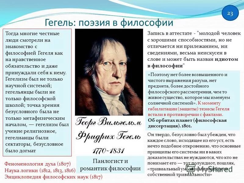 В теоретической системе гегеля исходным является принцип. Гегель. Гегель философ. Философия Гегеля кратко. Философия г Гегеля кратко.