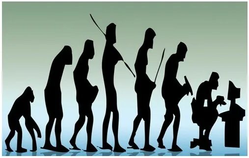 Изменения в человеческом обществе. Эволюция человеческого общества. Эволюция человека и общества. Культурная Эволюция. Человек и общество.