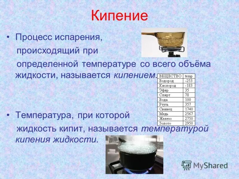 Кипел окончание. Процесс кипения. Процесс кипения жидкости. Кипение процесс парообразования происходящий. Кипение происходит при температуре.