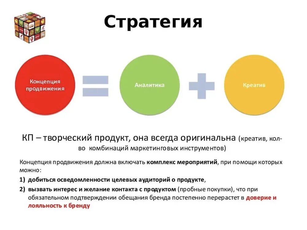 Основные стратегии продвижения. Концепция продвижения. Стратегия продвижения. Концепция это. Концепция стратегии продвижения.