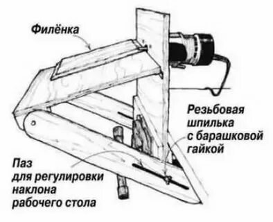 Фрезер по дереву своими руками чертежи