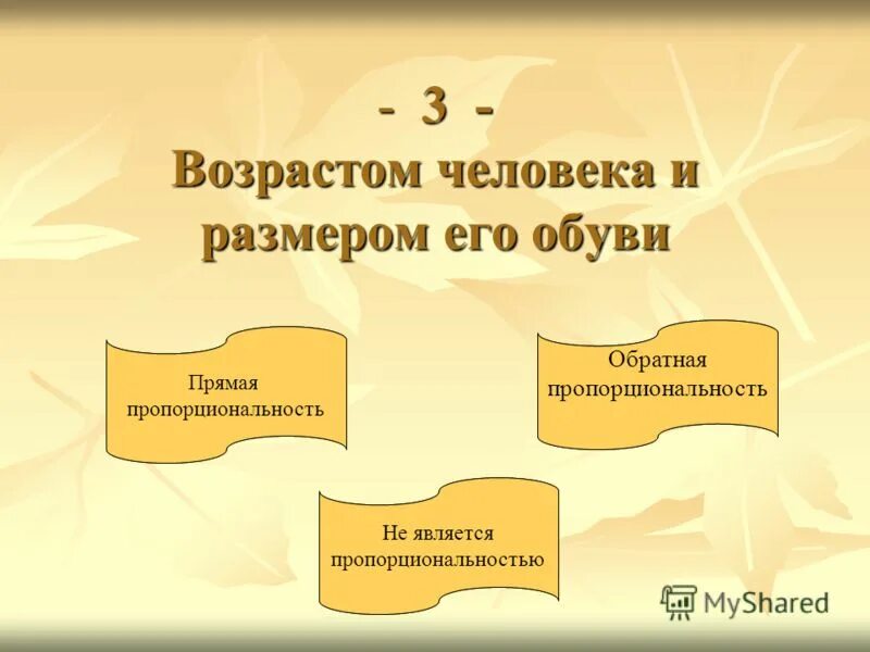 контрольная работа прямая и обратная пропорциональные зависимости