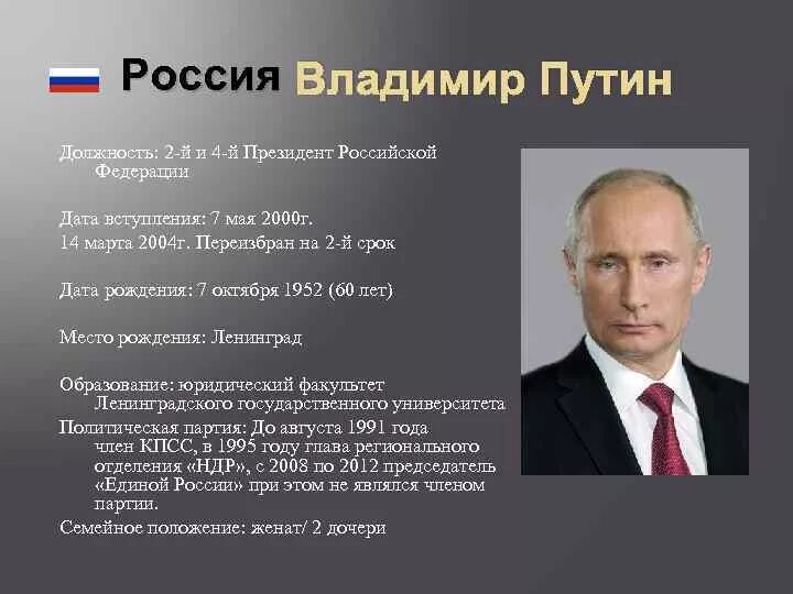 Срок президента. Второй период президентства в. в. Путина (2004—2008). Срок правления президента. Путин сроки президентства. Правление президентов РФ.