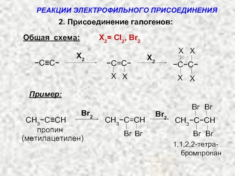 Пропин бром 2. Схема реакции электрофильного присоединения. Схема реакции метилацетилена. Схема реакции бромирования метилацетилена. Электрофильное присоединение Алкины.