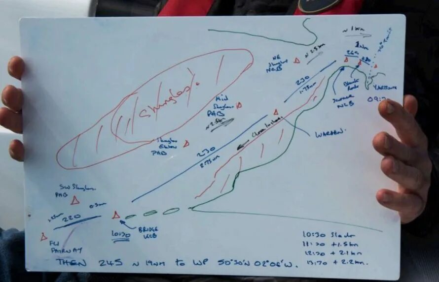 Passage plan planning. Passage Plan готовые. Passage Plan details. UKL Passage Plan. Срединный пилотаж читать.