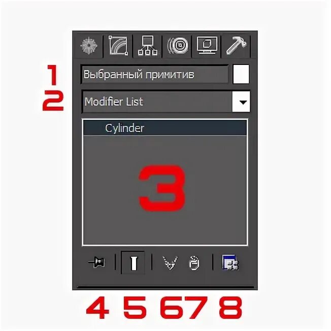 Modifier list. Modifier list