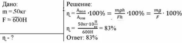 Груз массой 60 кг поднимают. КПД блока. КПД подвижного блока. Масса 50 кг. Коэффициент полезного действия блока.