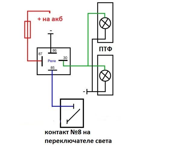 Реле передних противотуманных фар. Гольф 5 схема подключения ПТФ. Схема подключения туманок через 5 контактное реле. Схема подключения ПТФ гольф 2. Реле противотуманных фар гольф 4.