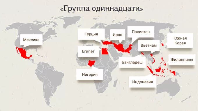 Новые индустриальные страны Азии на карте. Китай Индия Япония новые индустриальные страны. Страны НИС на карте.