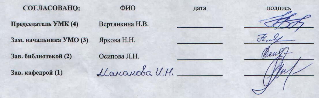 Подпись согласовано. Подпись. Подписи людей. Красивые подписи. Образцы подписей.