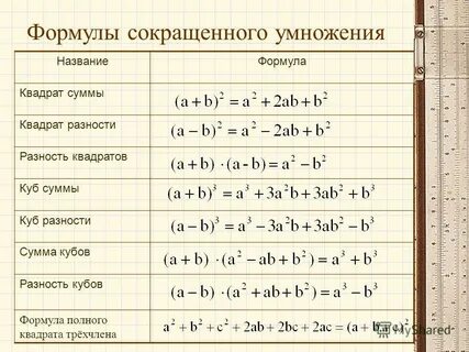 Сокращенного умножения формулой разности