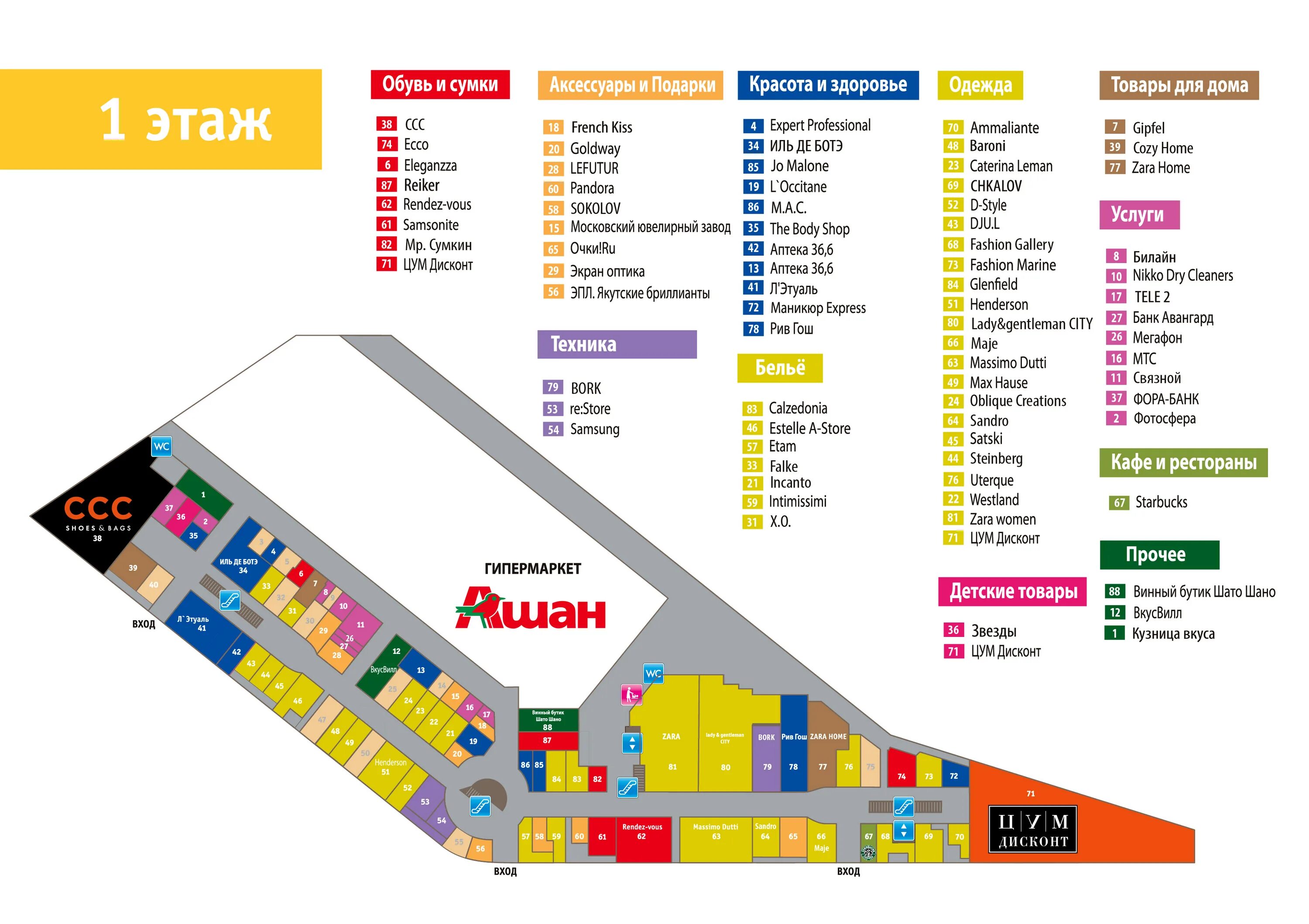 Европолис Ростокино магазины схема 1 этаж. Европолис Ростокино план магазинов.