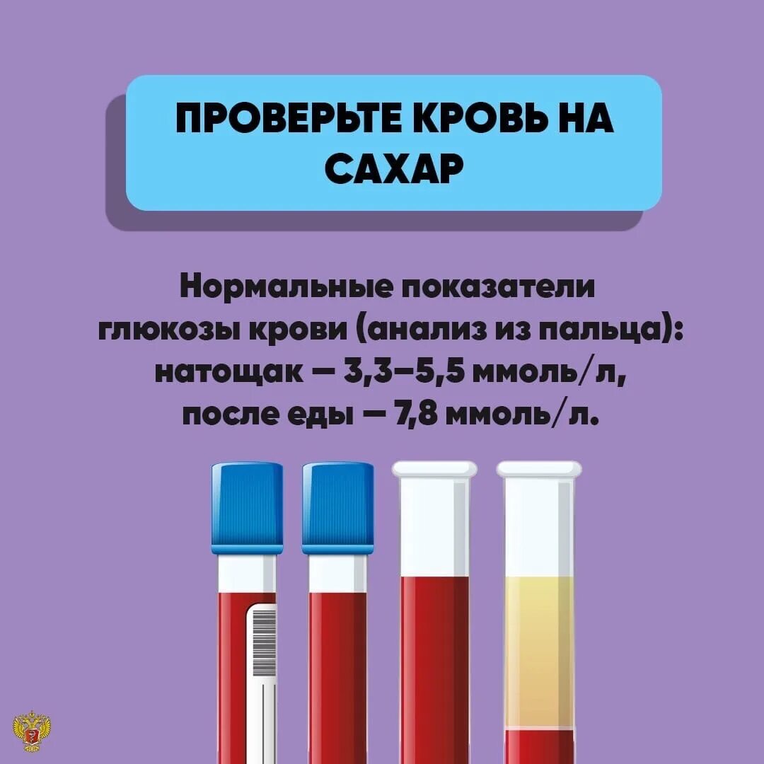 Борьба с диабетом. Сахар в крови. Как проверить сахар в крови. Мифы о диабете.