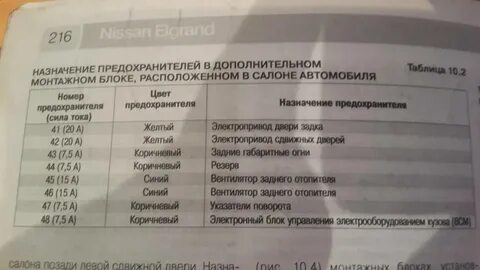 Расшифровка 51