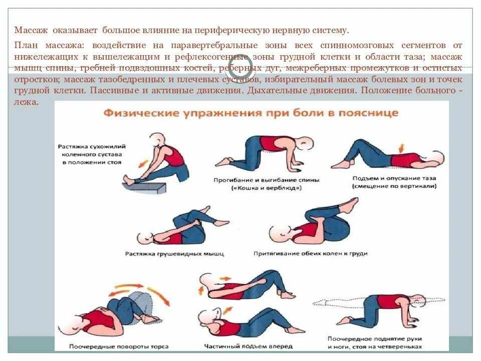 Обезболивающие при грыже пояснице. Гимнастика для спины при остеохондрозе поясничного отдела при болях. ЛФК при остеохондрозе поясничного отдела и крестца. Упражнения при болях в пояснице пояснично крестцовый отдел. Массаж при остеохондрозе поясничного отдела позвоночника.