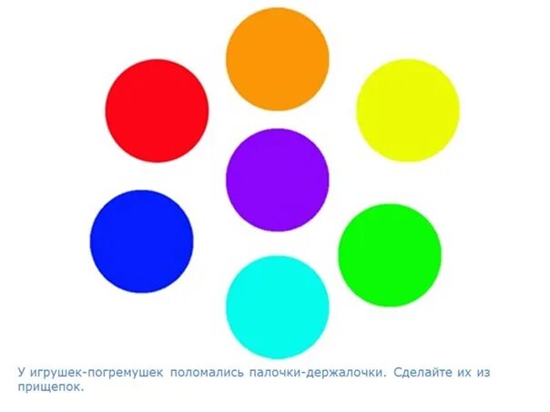 Семь кругов года