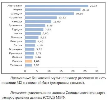 Сколько зарабатывают мультипликаторы