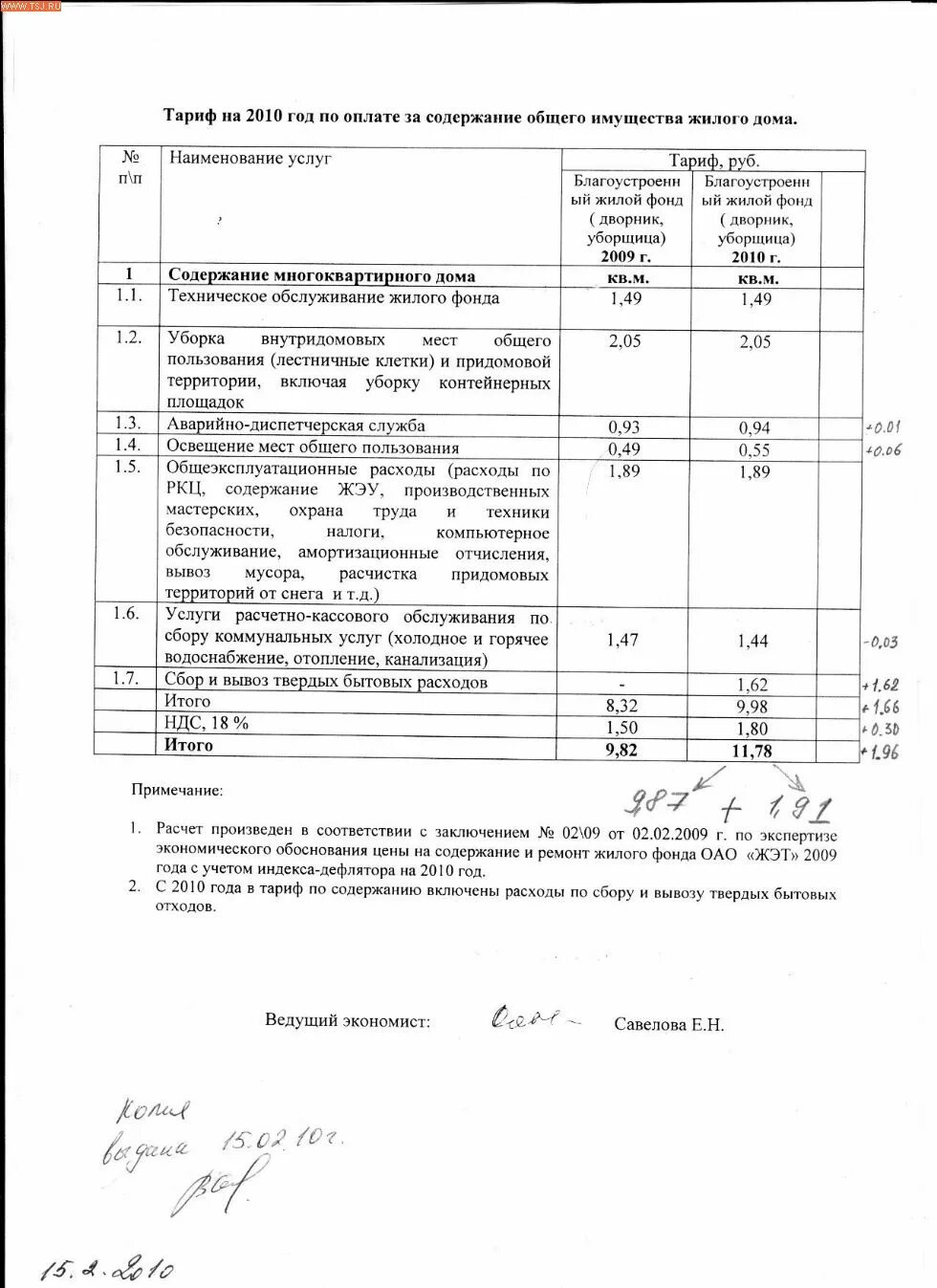 Расценка на очистку кровли от снега. Тариф на содержание придомовой территории. Коммерческое предложение на вывоз снега образец. Заявка на вывоз снега образец.