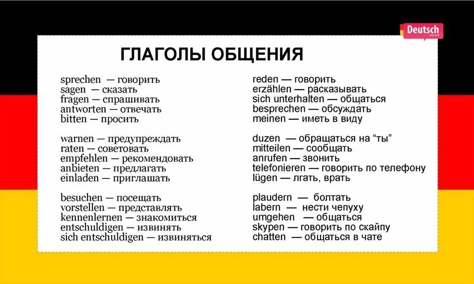 Слово дня немецкий. Немецкий язык. Немецкий язык слова. Слова по немецки. Учим немецкие слова.