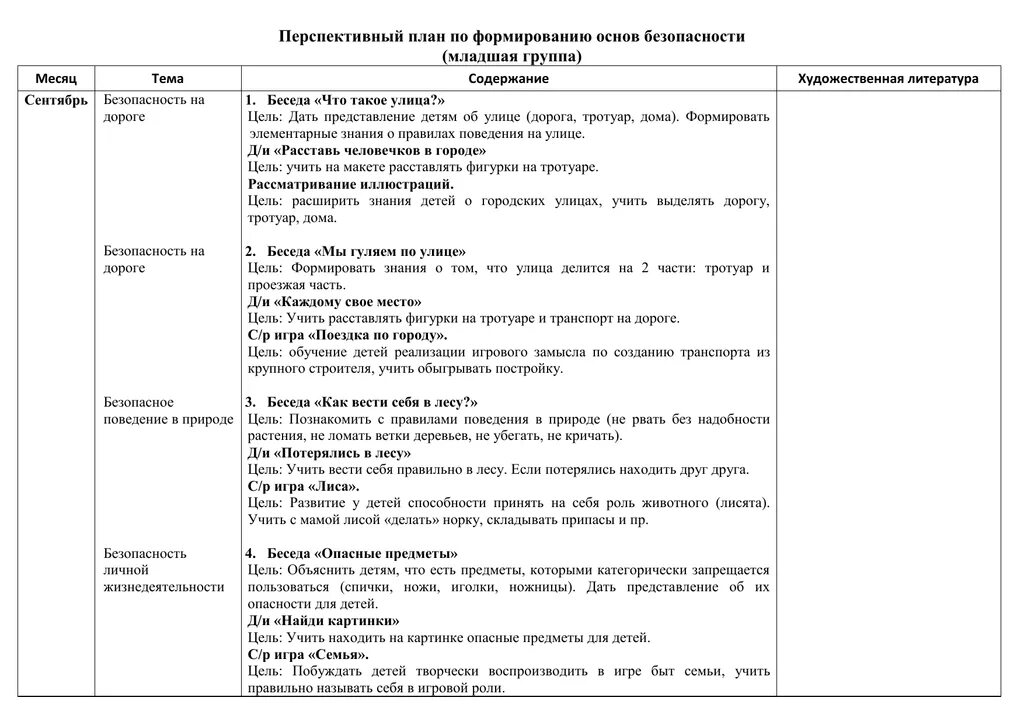 Отчет недели безопасности. Перспективный план по ОБЖ. План по безопасности в подготовительной группе по ФГОС. ОБЖ В подготовительной группе планирование. План работы по ОБЖ В подготовительной группе.