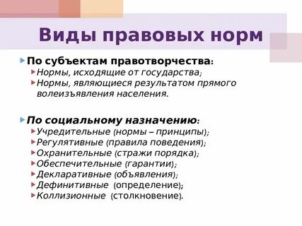 Виды правовых норм тест
