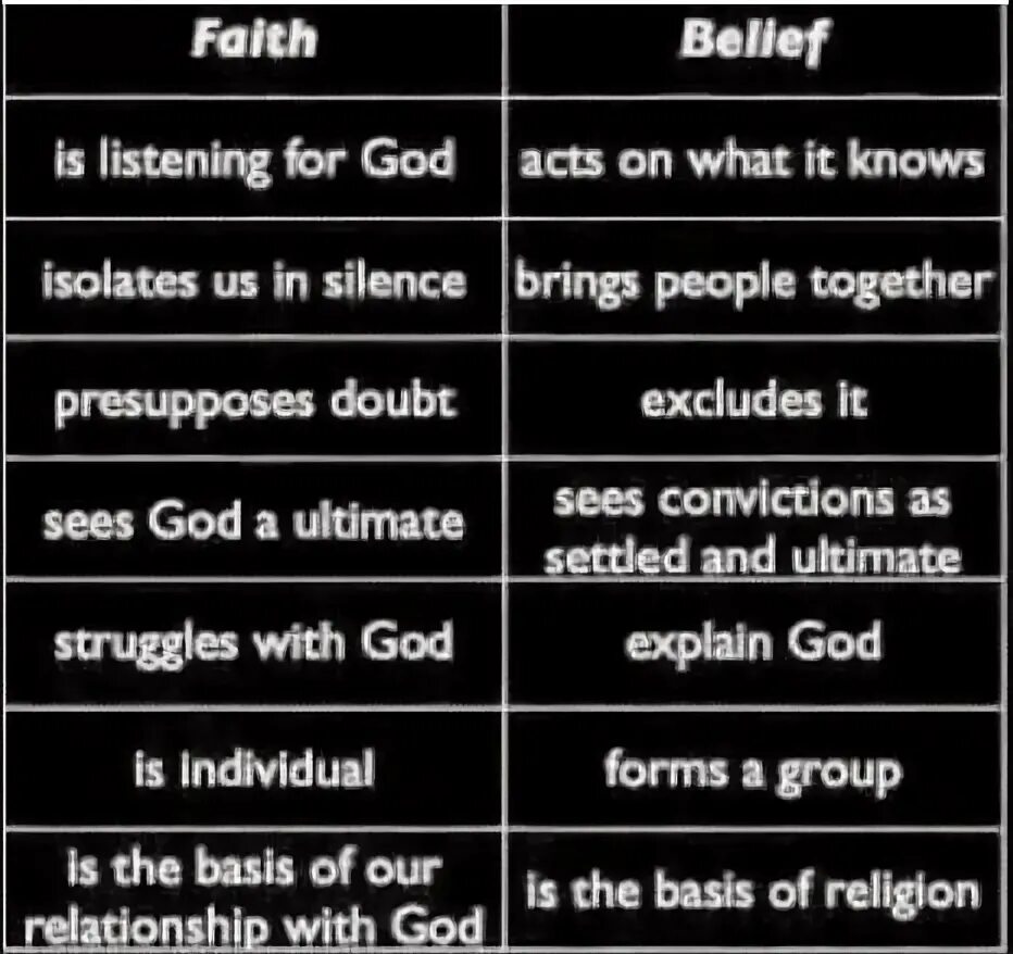 In the belief that. In the belief that. Élisa мари демулен. Belief in. In the belief that.