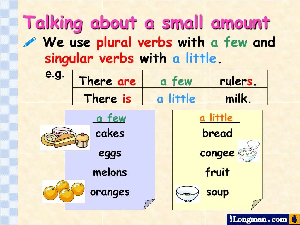 Singular verb. Plural verbs. Plural verbs. Bread there is или there are. Singular and plural verbs.