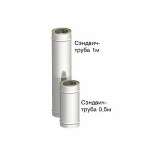 Дымоход 220 диаметр