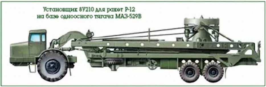 Р 12 сообщений