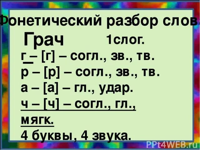 Фонетический разбор слова Грач 3 класс. Звукобуквенный анализ слова. Фонетический розбор слово Грач. Звуковой анализ слова Грач.