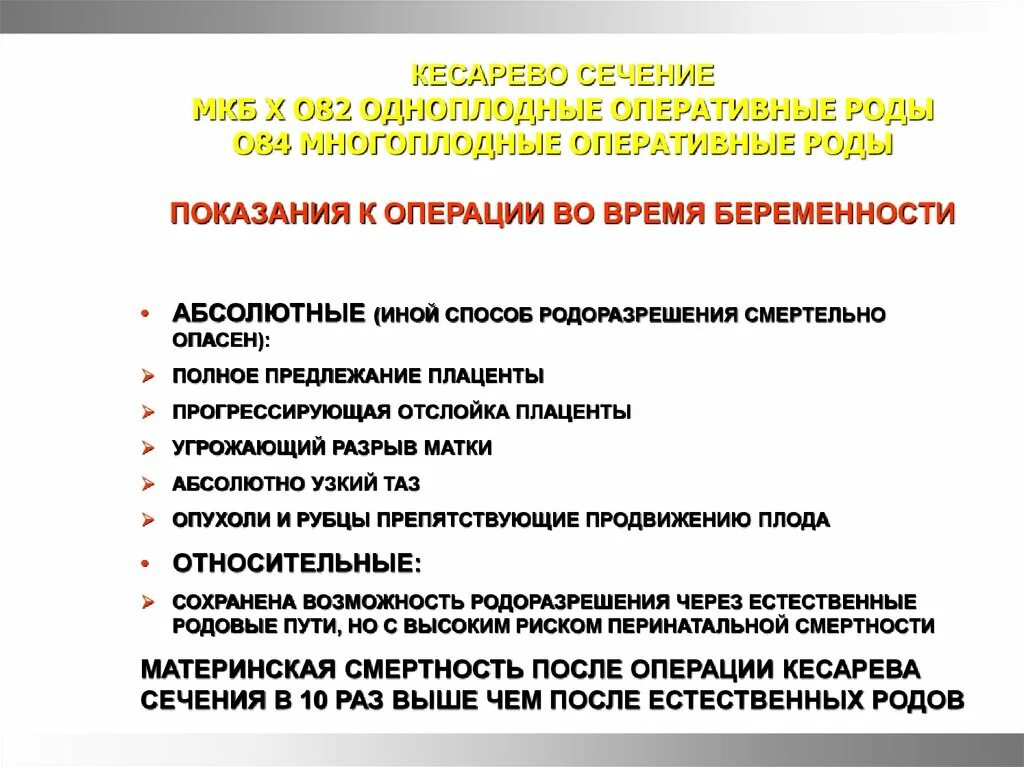 Код мкб кесарево сечение. Мкб 10 кесарево сечение. Состояние после кесарева сечения мкб. Кесарево мкб 10