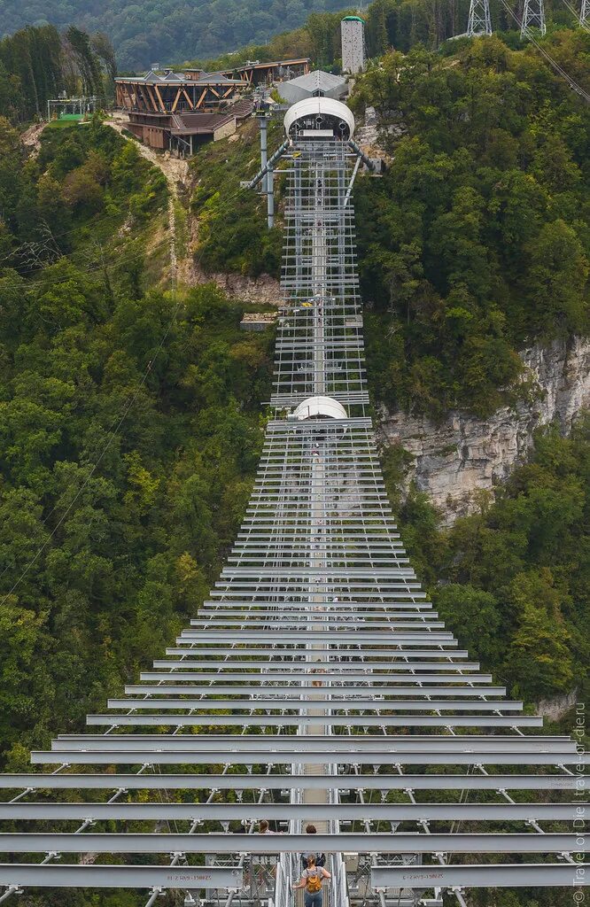 Skypark Сочи. СКУ парк Сочи. Скайпарк Сочи прыжок. Сайт скай парка