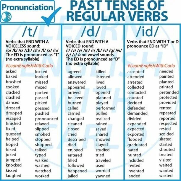 Which word sounds different