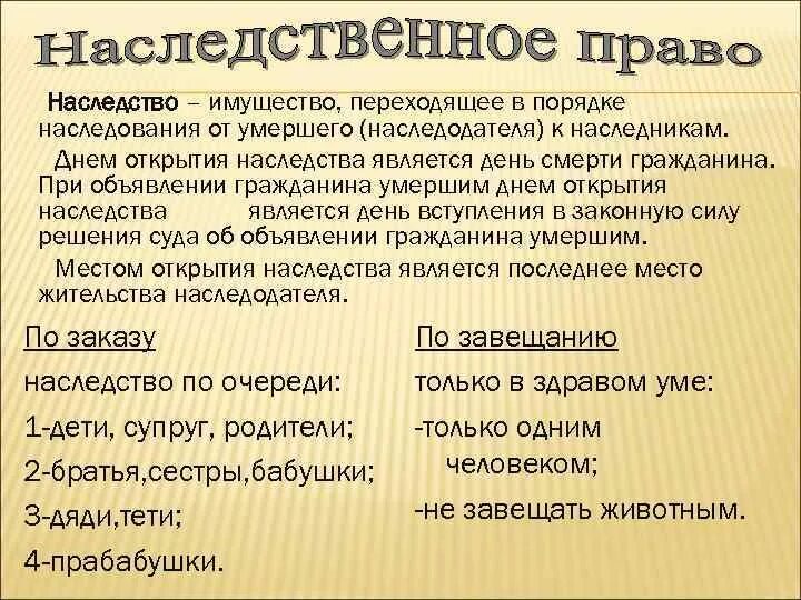 Наследование имущества. Право наследования. Право наследования имущества после смерти супруга. Вопрос наследования имущества