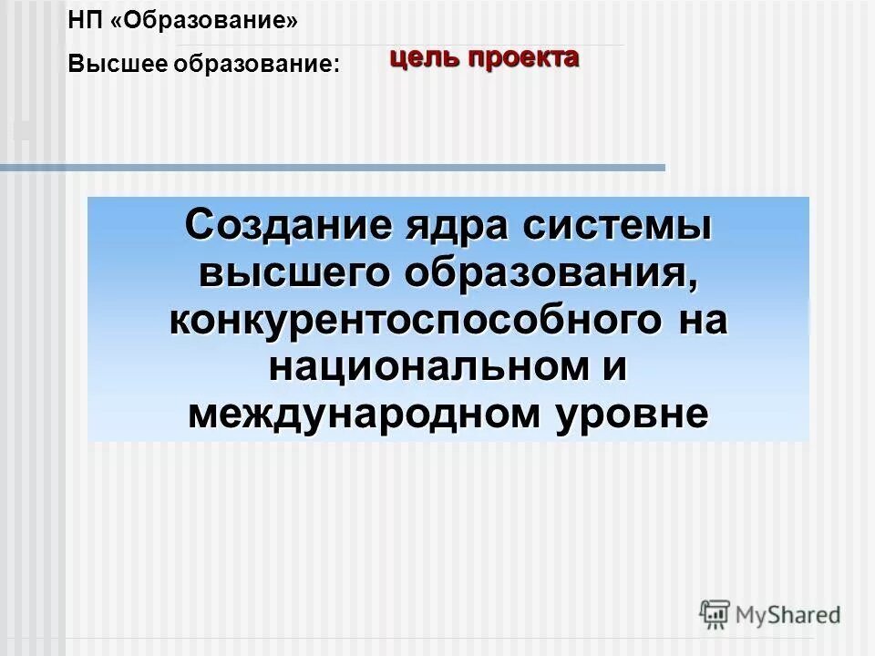 Система нп образование. Система нп образование. Структура образования. Общероссийская оценка качества образования по модели pisa. Структура системы образования.