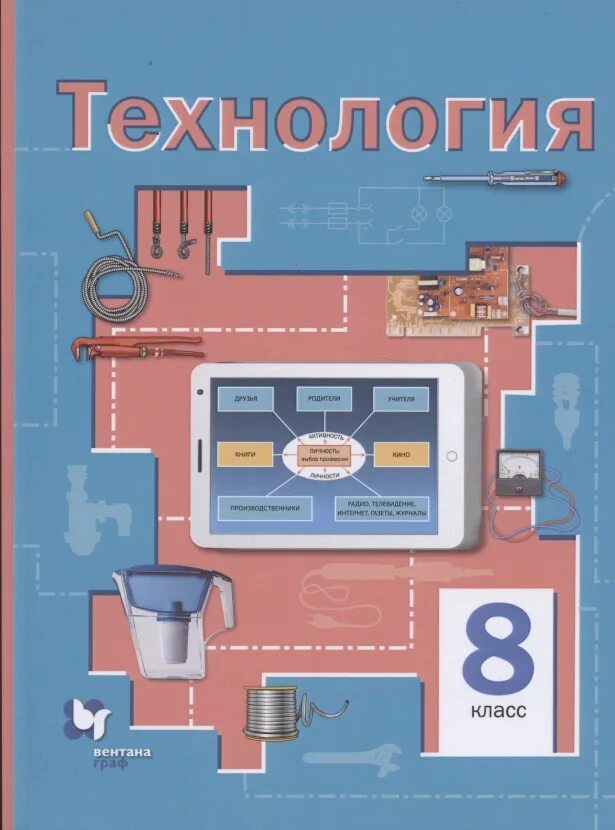 Тип 5 360