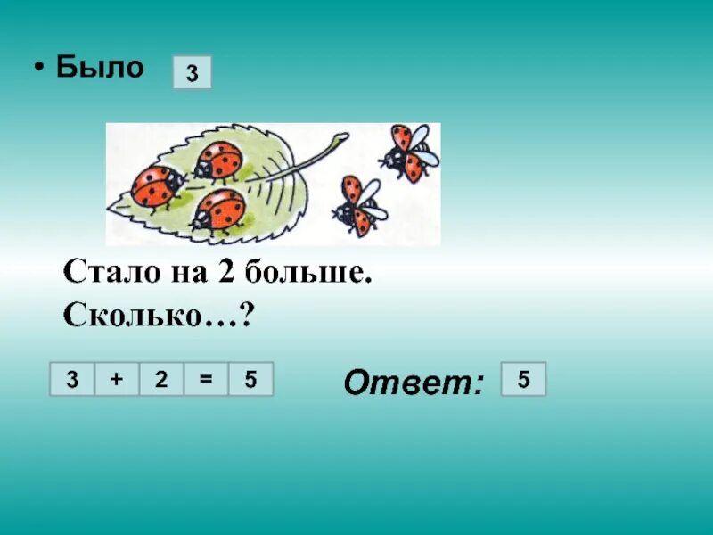 Сколько будет 3 апреля. Сколько было сколько стало. Стало на 2 больше. Задачи было стало. Стало на 2 больше сколько.