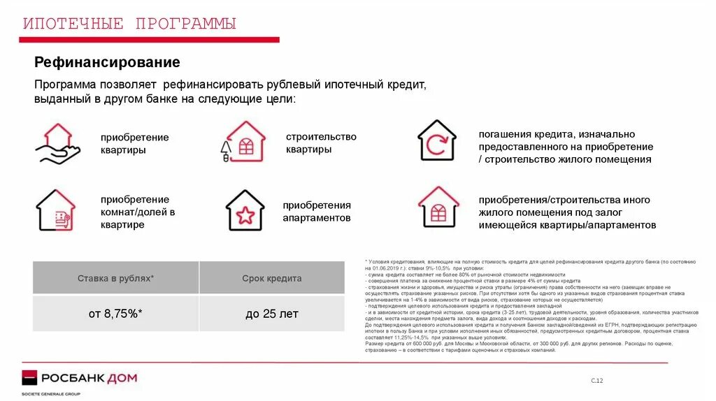 Ипотечное приложением