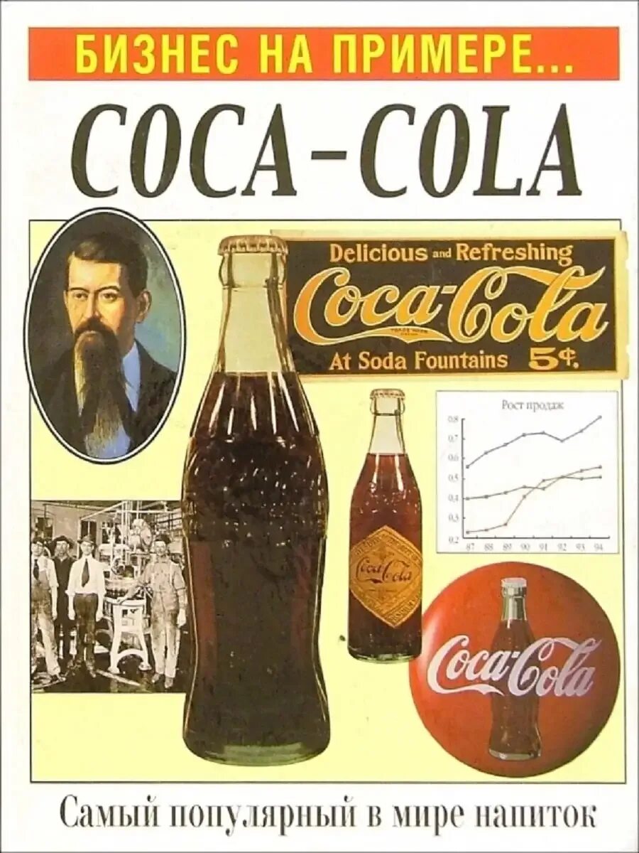 Российская кока кола. Кока кола 1996 год. Кока кола. Кока кола. Кола.