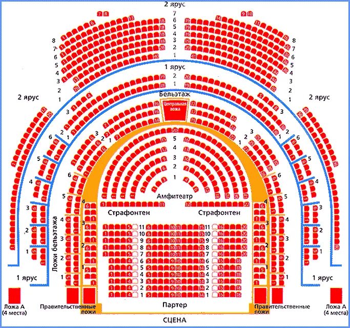 Бельэтаж это где. Малый театр на Ордынке расположение мест. Малый театр зал страфонтен. Малый театр схема зала основная сцена. Малый театр сцена на Ордынке зал схема.