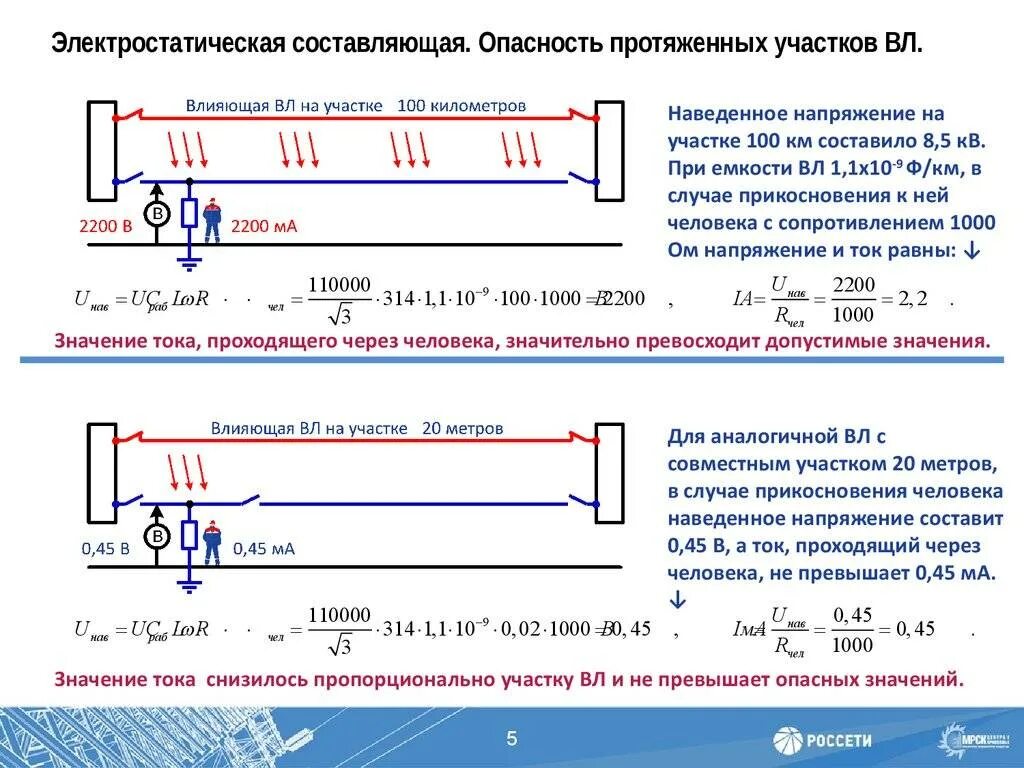 Наводящее напряжение что это. Наведенное напряжение на вл. схемы работы под наведенным напряжением. работа под наведенным напряжением на вл. защита от электрических полей и наведенного напряжения.