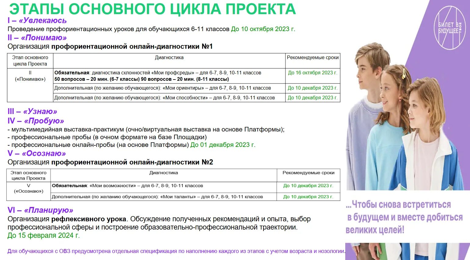 Билет в будущее 6 11 классы. Проект билет в будущее. Цель проекта билет в будущее профориентация школьников. Цель проекта билет в будущее. Логотип проекта билет в будущее.